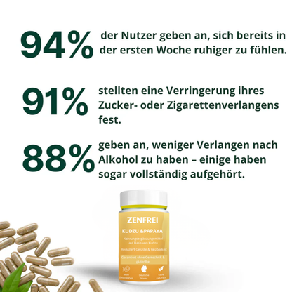 Kudzu Zenfrei – 40 mg Isoflavone – 100 % natürlich