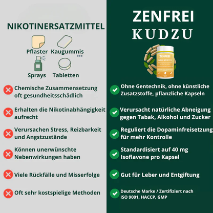 Kudzu Zenfrei – 40 mg Isoflavone – 100 % natürlich